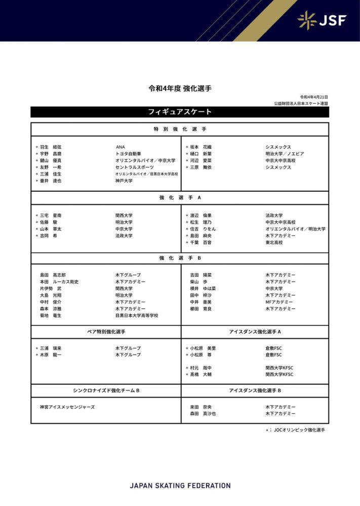 【比赛焦点瞬间】第7分钟，马利诺夫斯基禁区外拿球，稍作调整后起脚远射，球被门将斯泽斯尼没收！